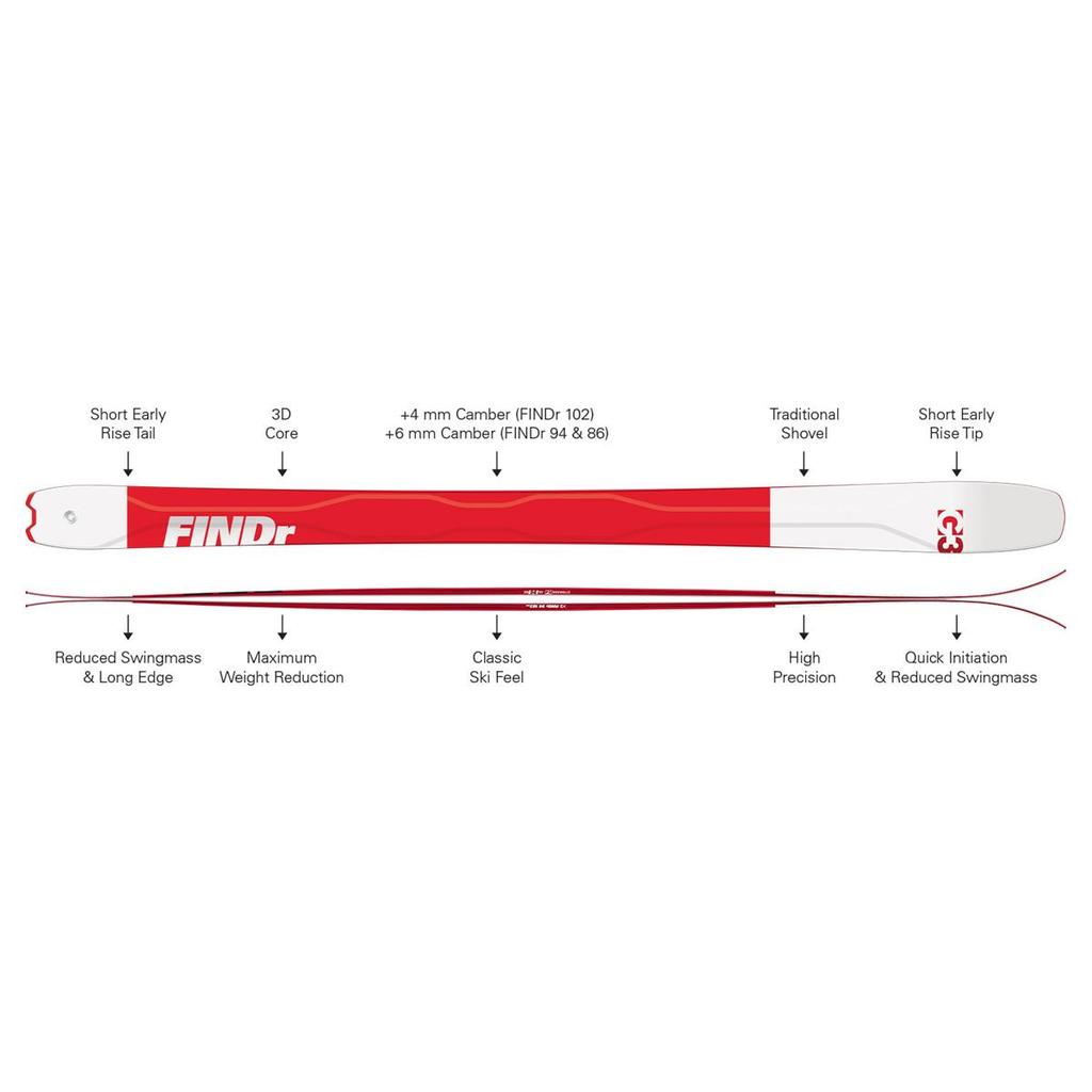 Ski Touring Skis G3 FINDr 102 Swift