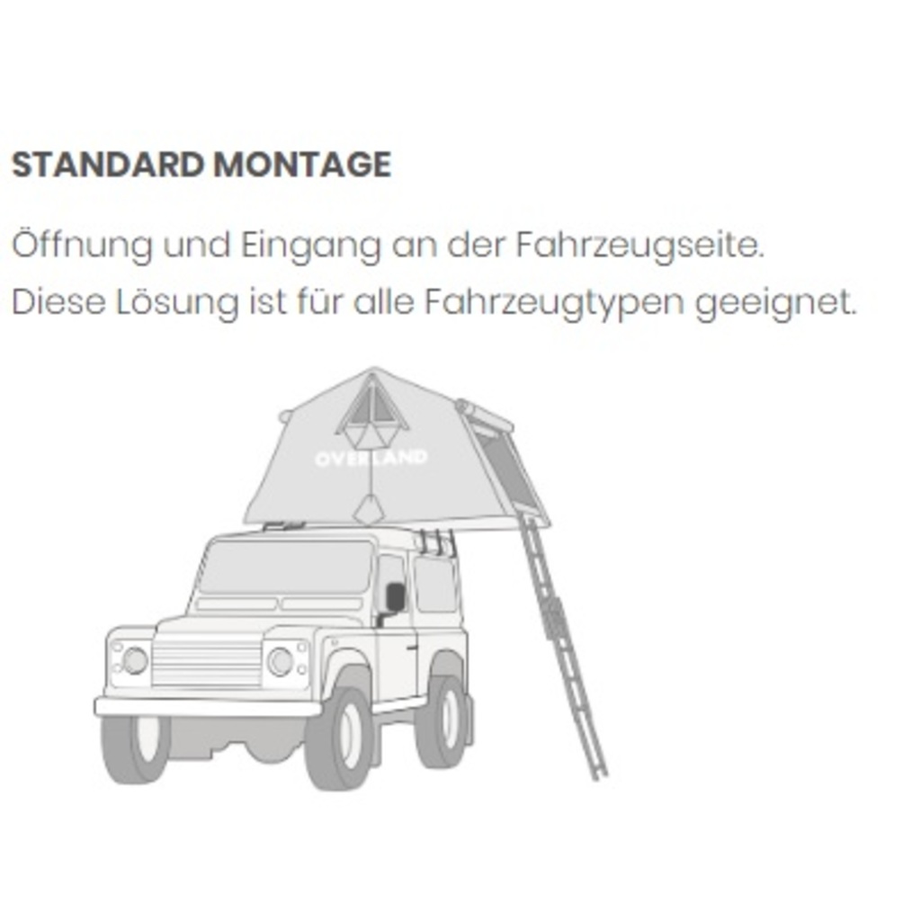 Rooftop carports Autohome Overzone Standard Set-Up
