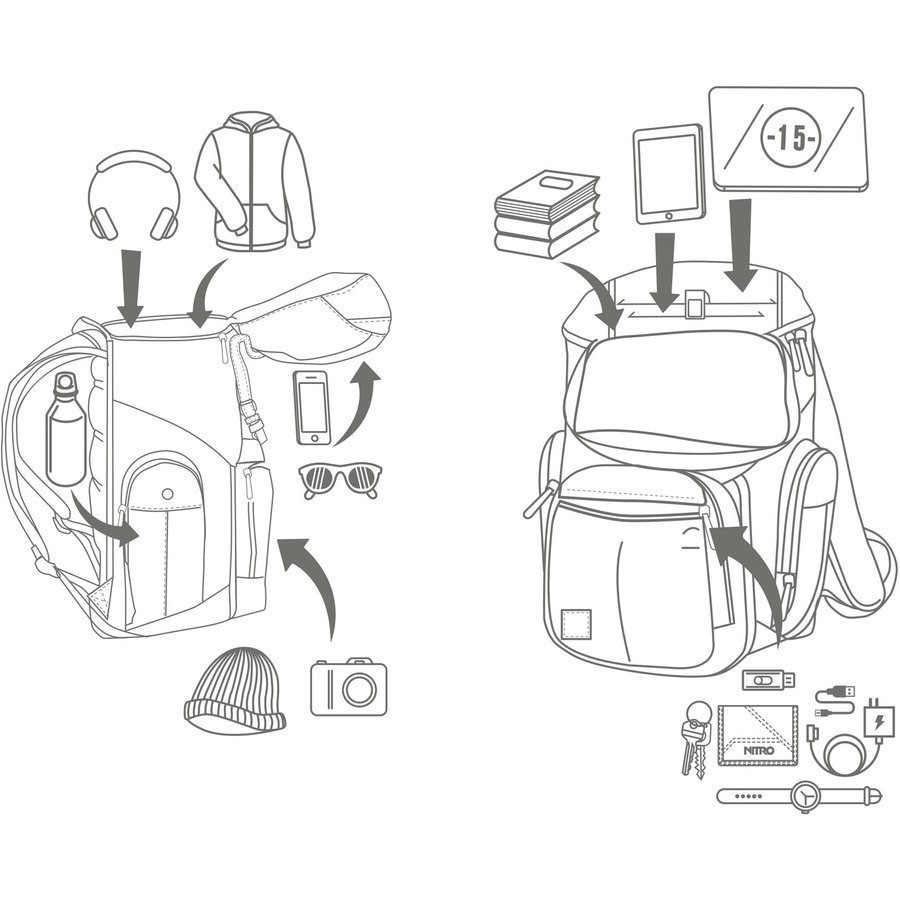 Bags and Backpacks Nitro Daypacker 