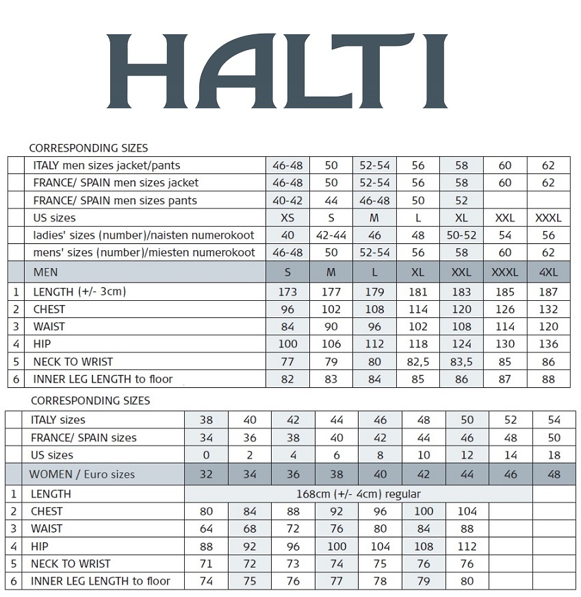 Image result for halti size chart