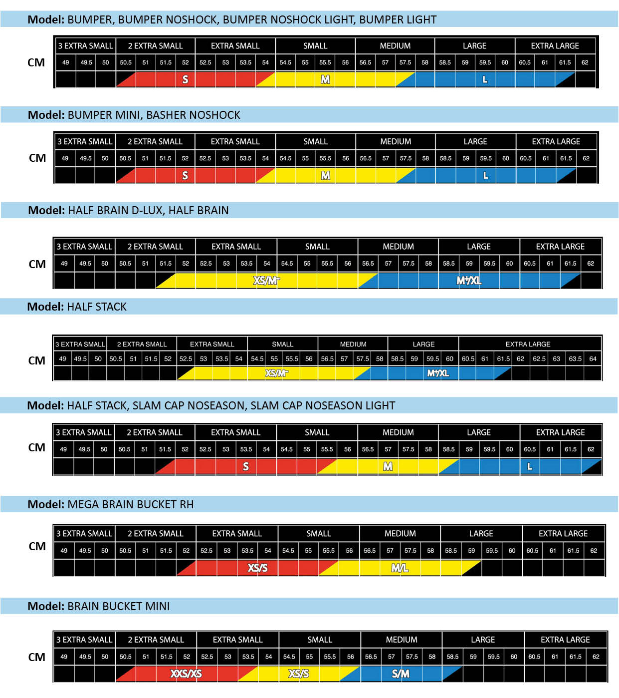 shred size charts