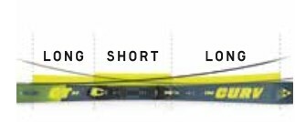 E-Triple Radius