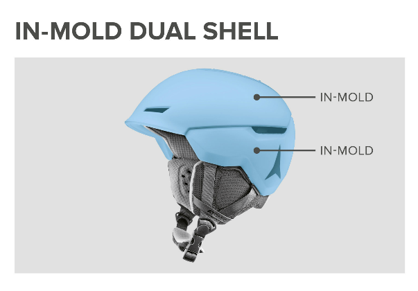 Details about   Atomic Count XTD Helmet 