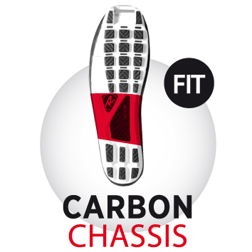Carbon Chassis