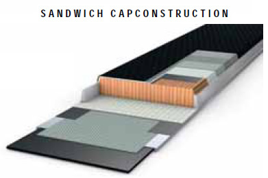 SANDWICH CAP CONSTRUCTION